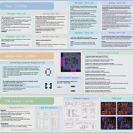 PCB-Bench: Benchmarking LLMs for Printed Circuit Board Placement and Routing